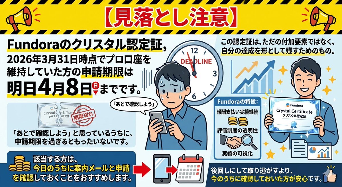 驚天童子👹|Anti-Prospect Trader tweet media