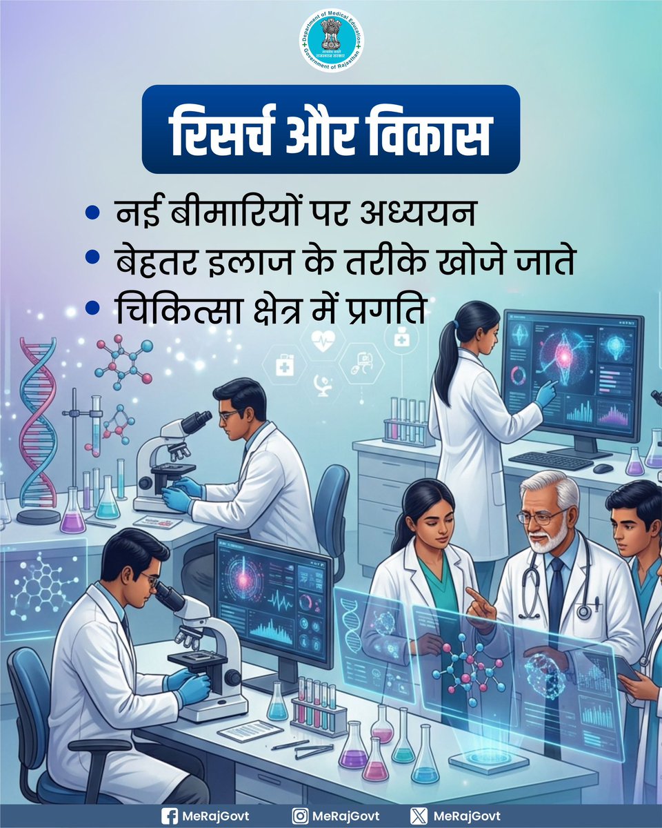 Department of Medical Education, Rajasthan tweet media