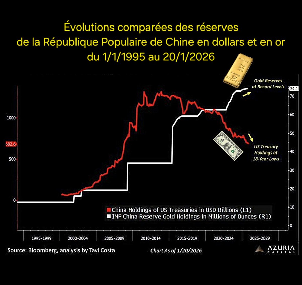 François Asselineau 🇫🇷 tweet media