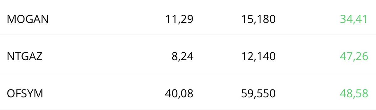 Ahmet 🇹🇷 tweet media