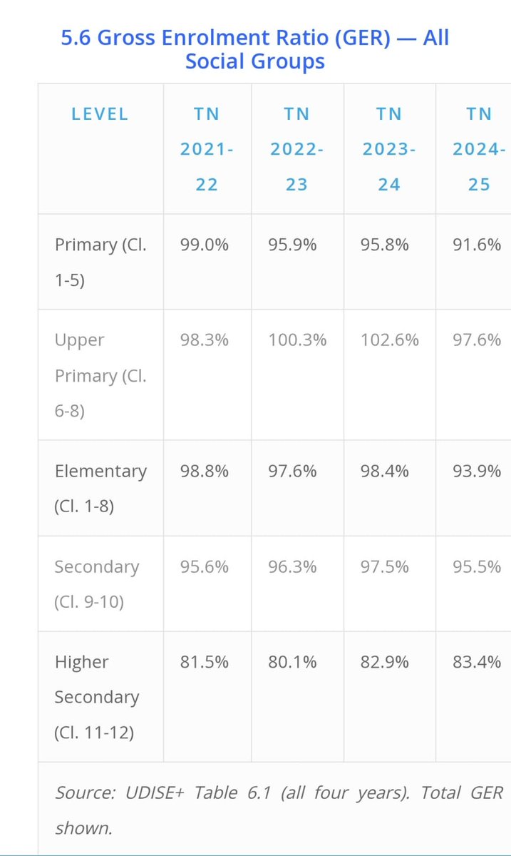 A Subramanian tweet media