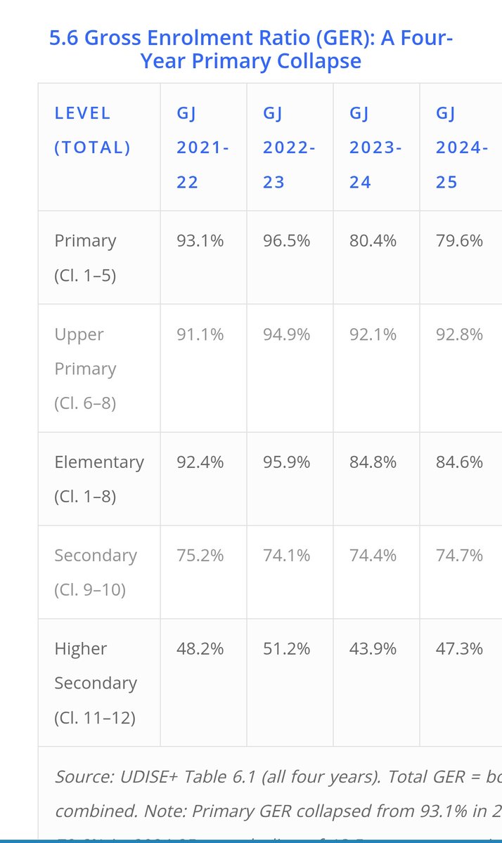 A Subramanian tweet media