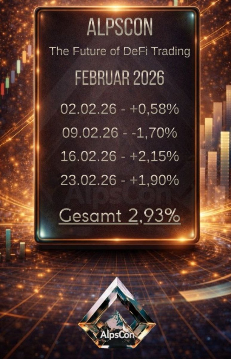 Was erreichte die KI im Februar 26?
Wahrscheindlich mehr als am Ende eines Jahres bei der eigenen Hausbank!

Interessiert?
#Schweiz #Finanzen #PassiveIncome #Nebenjob #Teilzeit #Ai #KI