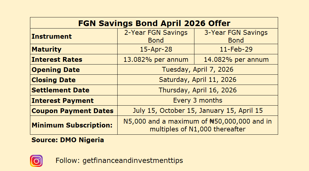 Ayodeji Ebo Ph.D tweet media