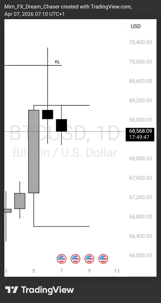 Mim Trades💙🦈 tweet media