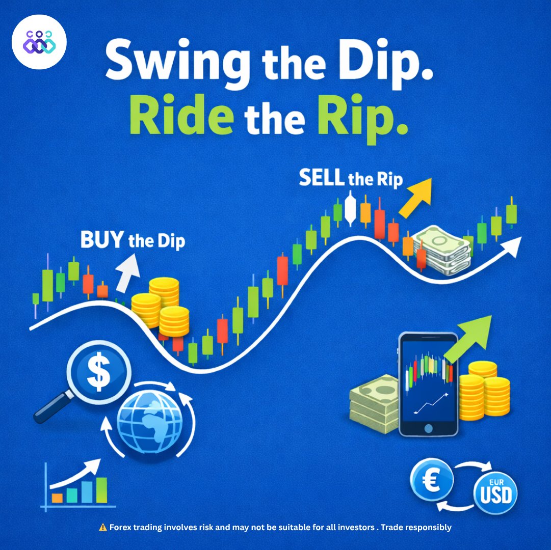 icareforex's tweet image. 📊 Swing the Dip. Ride the Rip.

— iCareForex
🌐 icareforex.com

⚠️📉 Forex trading involves risk. Trade responsibly.

#TradingStrategy #MarketStructure #ForexEducation #RiskManagement #SmartTrading #iCareForex