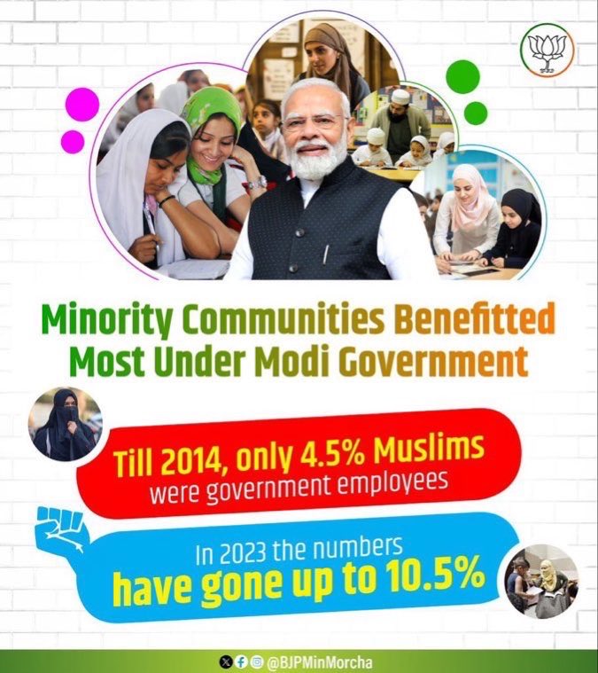 SentiManju's tweet image. Repeating Ad nauseam Mahatma II Modi ji’s most devious policy is appeasement of Muslims providing freebies, free education &amp;amp; now reservations under minority, OBC &amp;amp; EWS quota. Weaponisation of SC ST Act over ruling SC &amp;amp; #UGCAct are ruse to make Hindus fight amongst themselves !