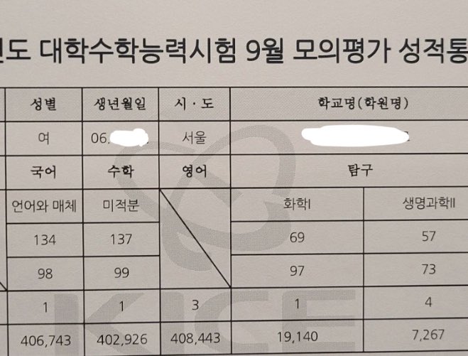 레몬고갤러 tweet media