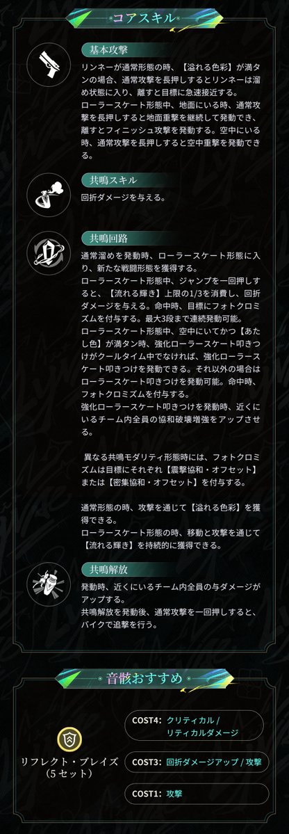 鳴潮 (Wuthering Waves) 公式 tweet media