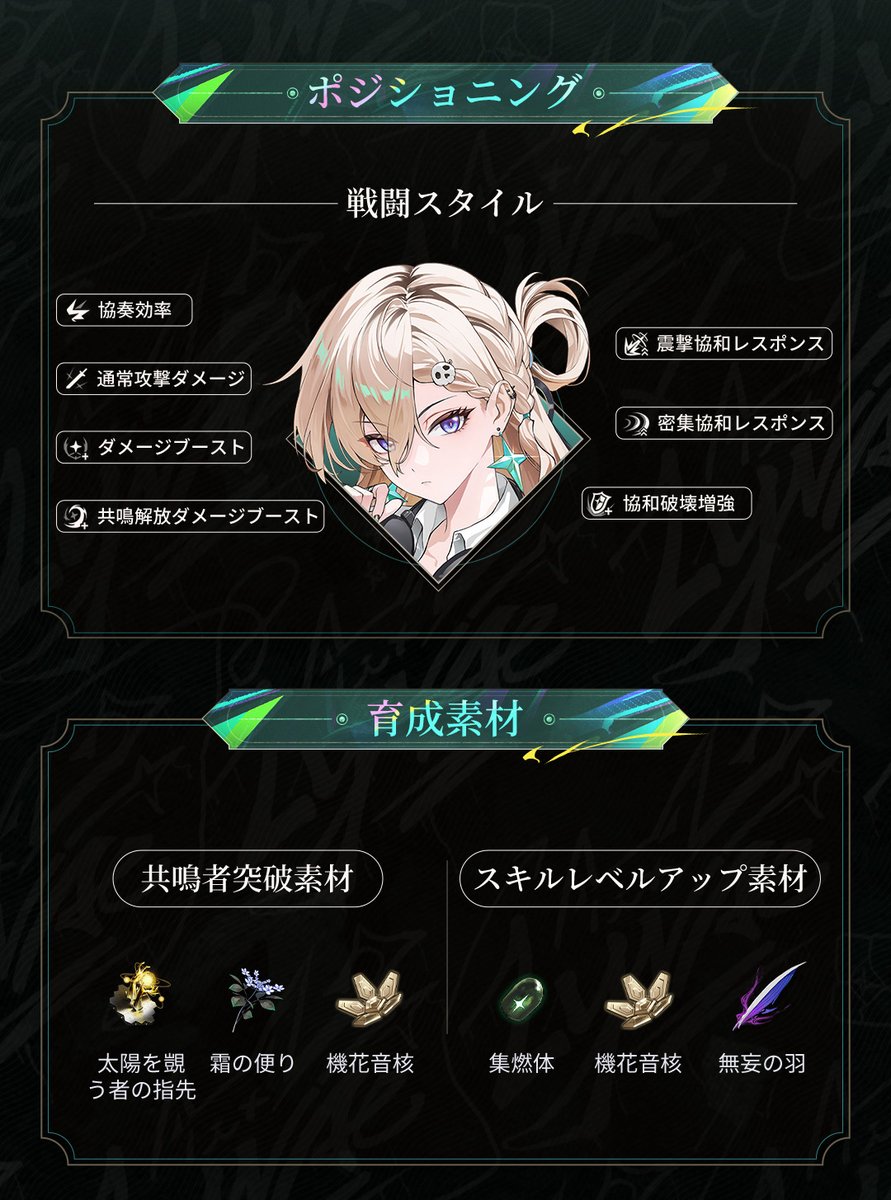 鳴潮 (Wuthering Waves) 公式 tweet media