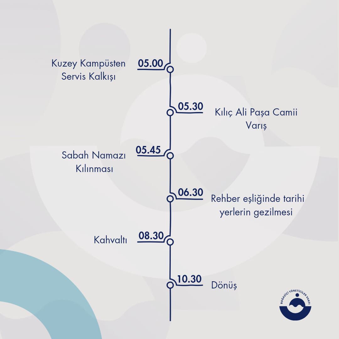 Boğaziçi Yöneticiler Vakfı tweet media