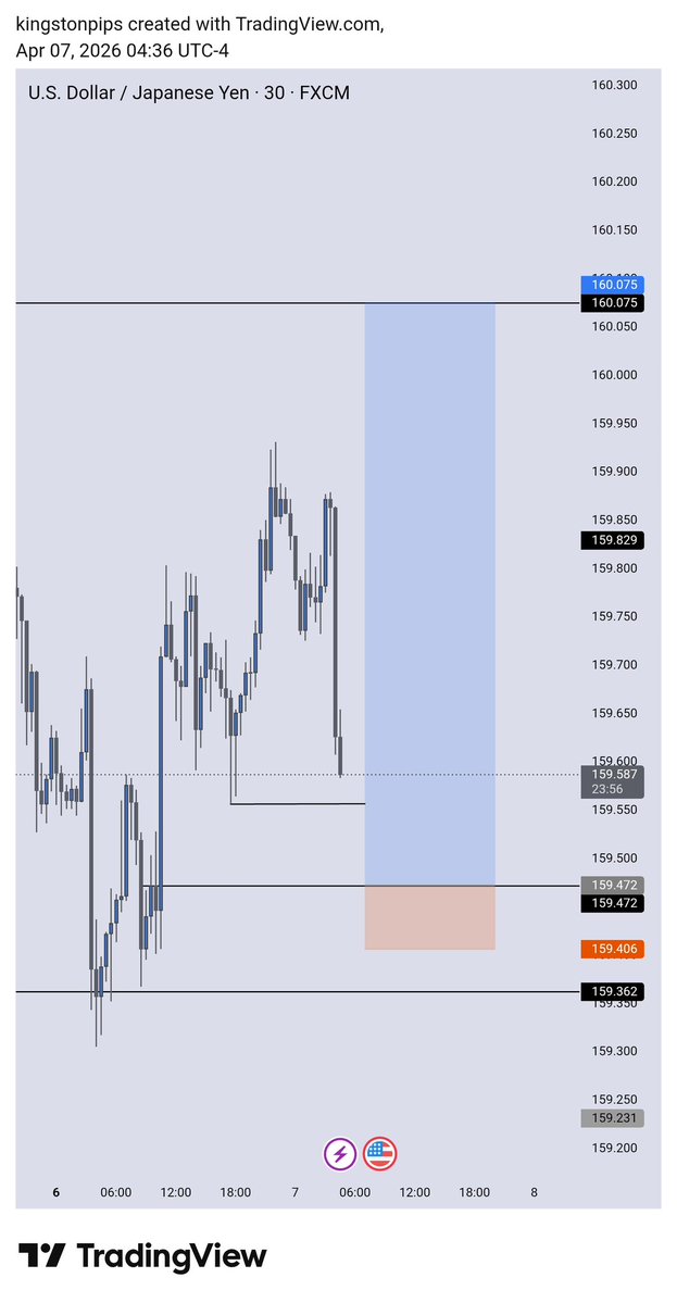 KingstonⓂ️🦅 tweet media