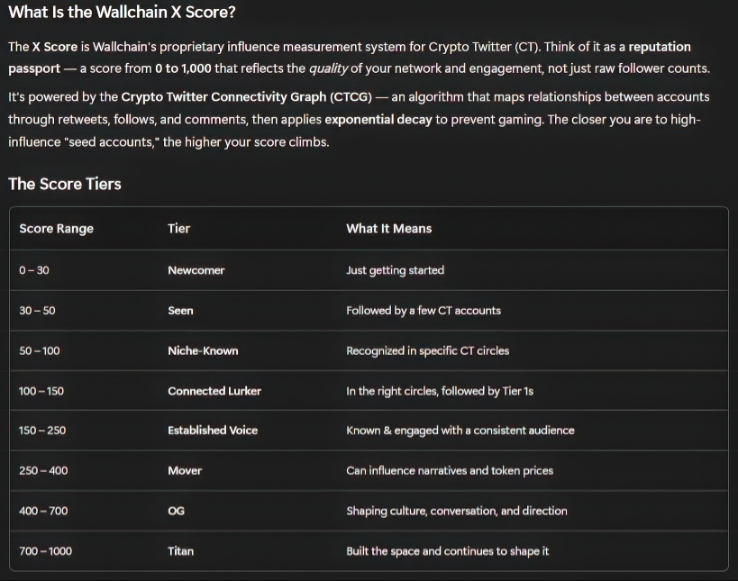 Cryptking.eth 👑 🦍 tweet media