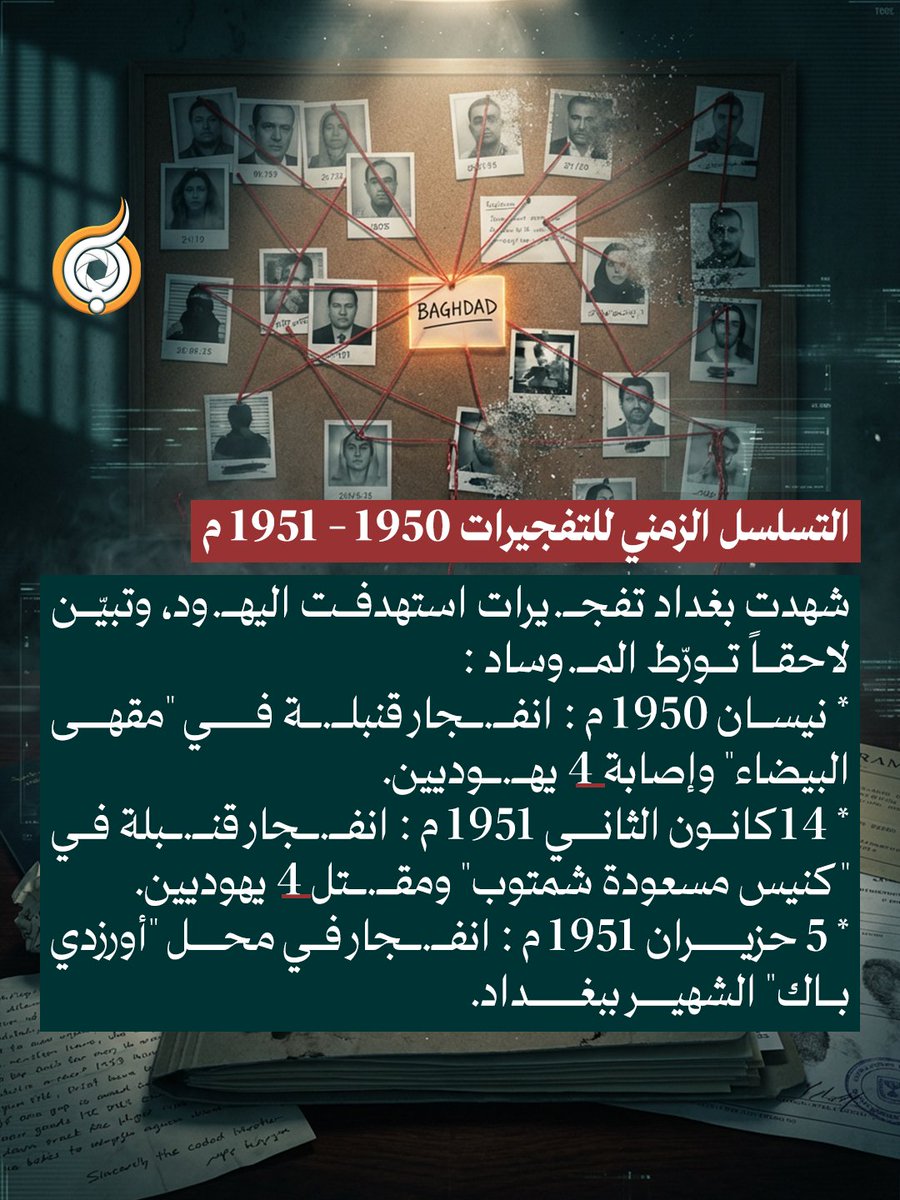 فريق أبعاد الإعلامي tweet media