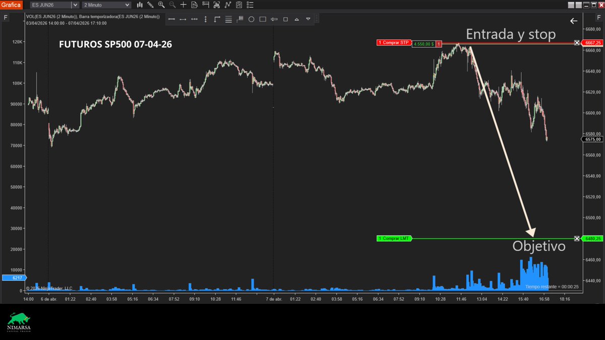Nimarsa Capital tweet media