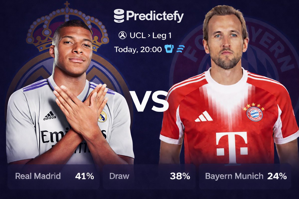 Predictefy tweet media