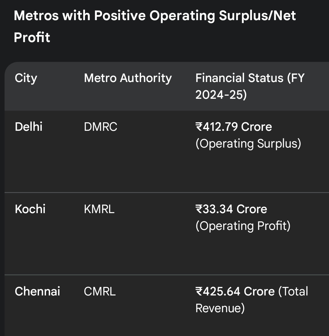 Rishi | ഋഷി | 🌐🗽🥥🔰🏙 tweet media