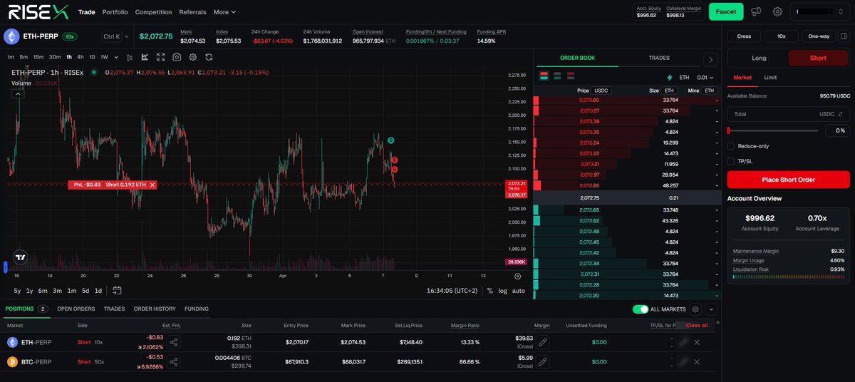 Investor Secrets | Crypto (❖,❖) tweet media