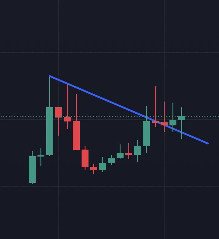 𝐏𝐲𝐫𝐨 𝐑𝐞𝐝 tweet media