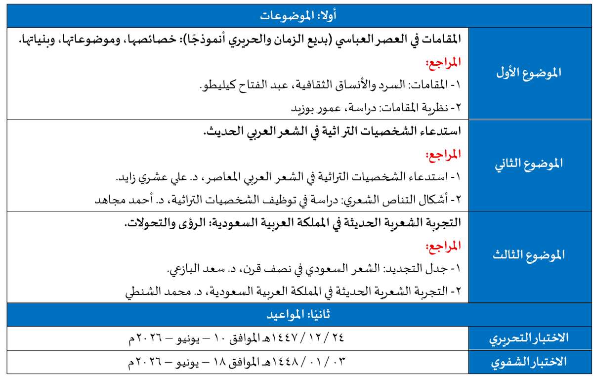 قسم الأدب والبلاغة والنقد- مسار الأدب والنقد tweet media