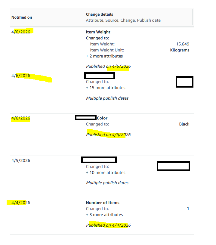 Michael Patrón tweet media