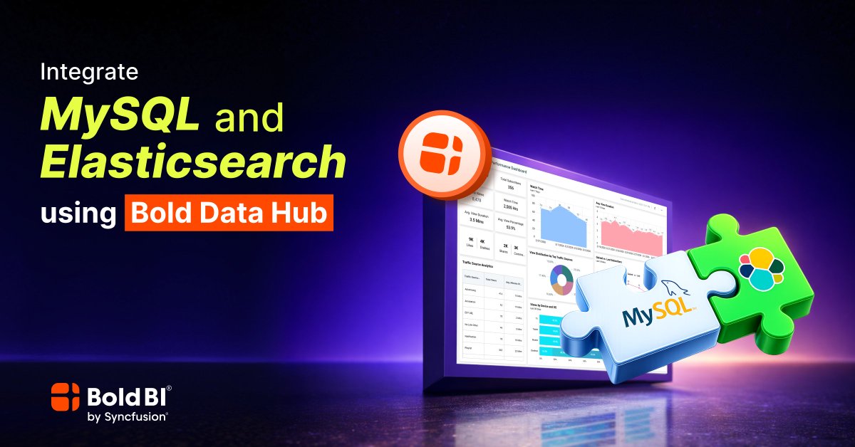 Bold BI by Syncfusion tweet media