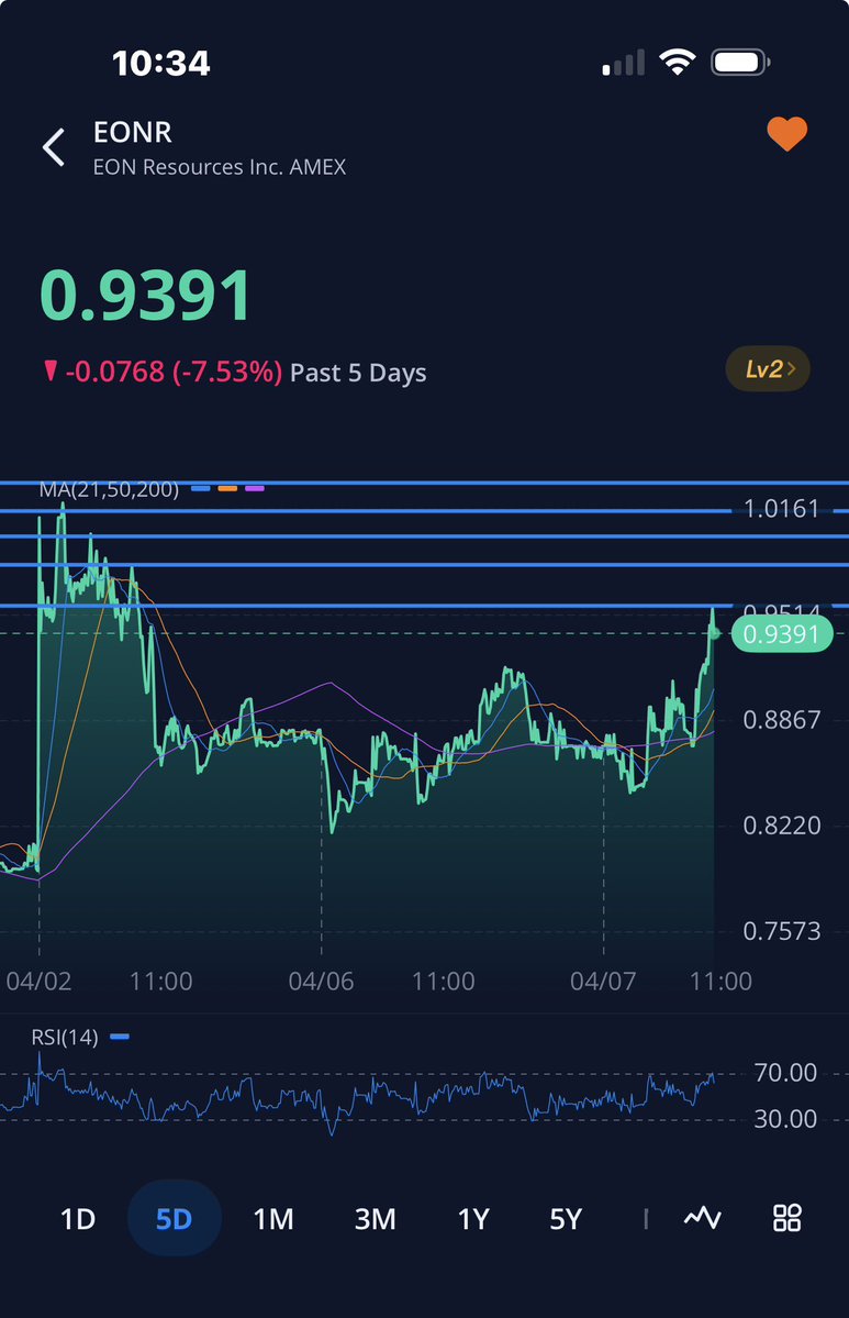 StankyStonkz tweet media