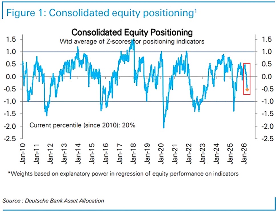 The Kobeissi Letter tweet media
