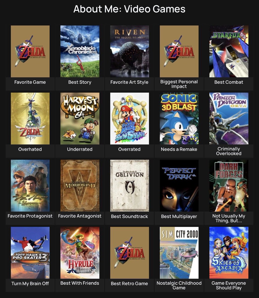 ag_gobby's tweet image. Uncgems