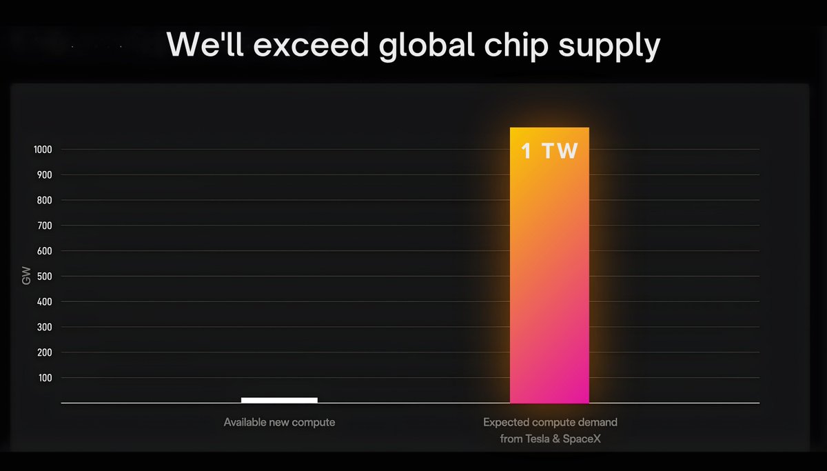 X Freeze tweet media