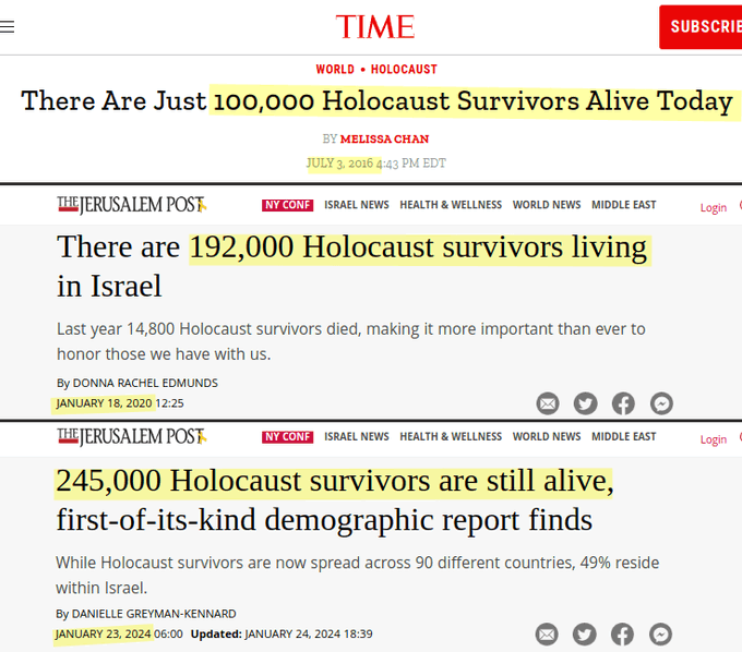 Ministerstwo Prawdy tweet media