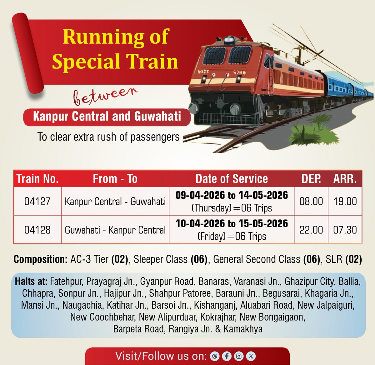 Northeast Frontier Railway tweet media