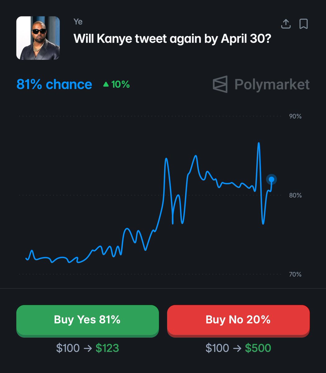 INSIDER HUB tweet media