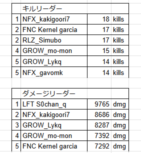 あうどーる tweet media