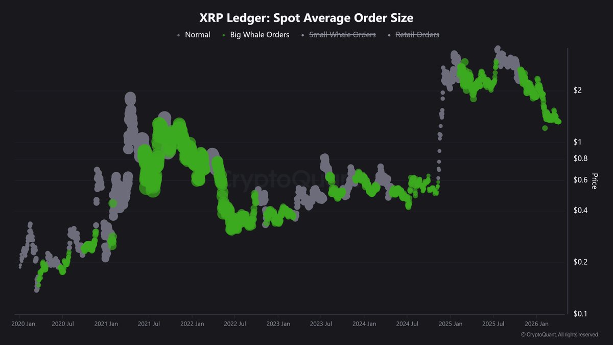 Kripto Messi tweet media