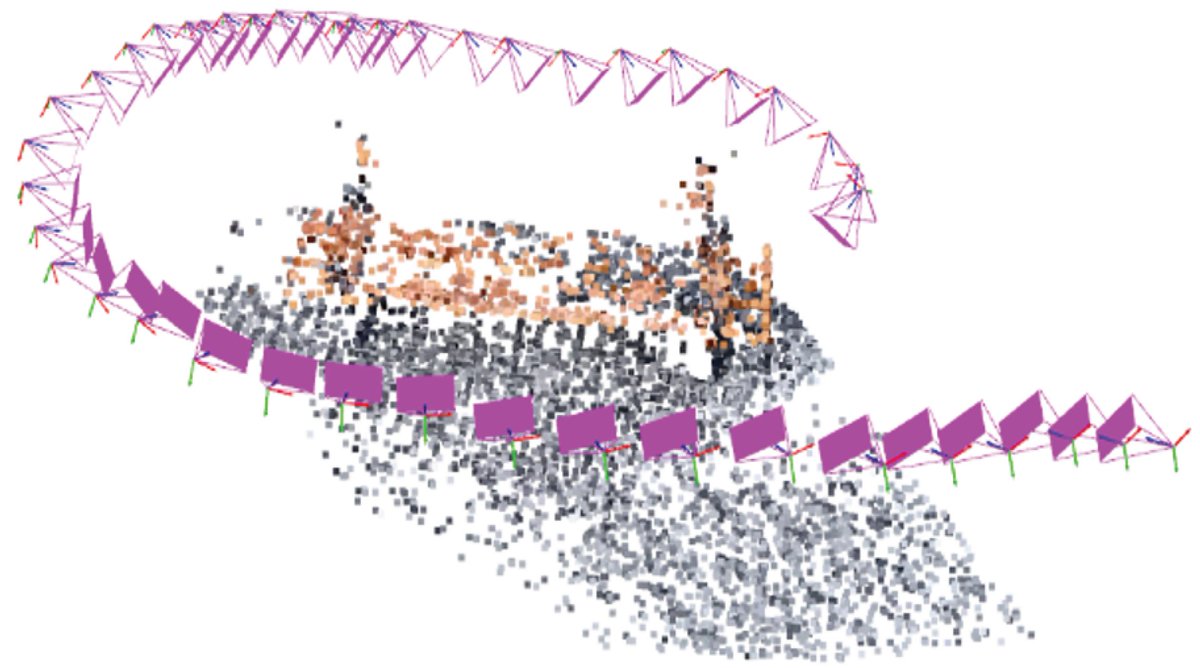 RemoteSens_MDPI's tweet image. 👉👉 Fusing #LiDAR and #Photogrammetry for Accurate #3D #Data: A Hybrid Approach

✍️ Rytis Maskeliūnas et al.
🔗 brnw.ch/21x1nYJ