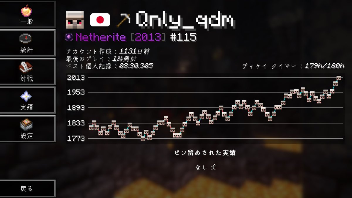 おんりー🍌 tweet media