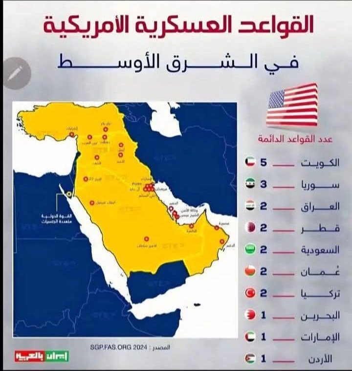 GAMAL ELtiany tweet media