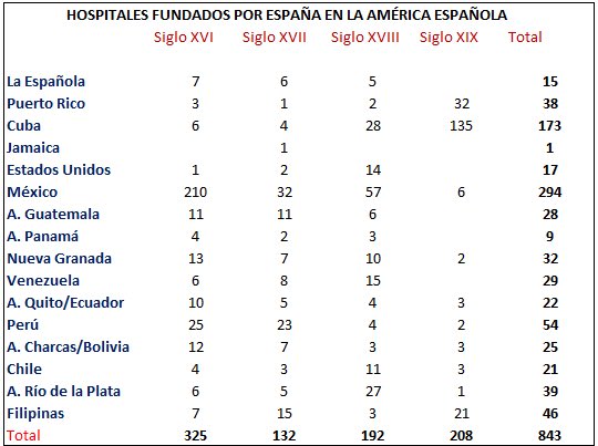 GestasdeEspaña tweet media