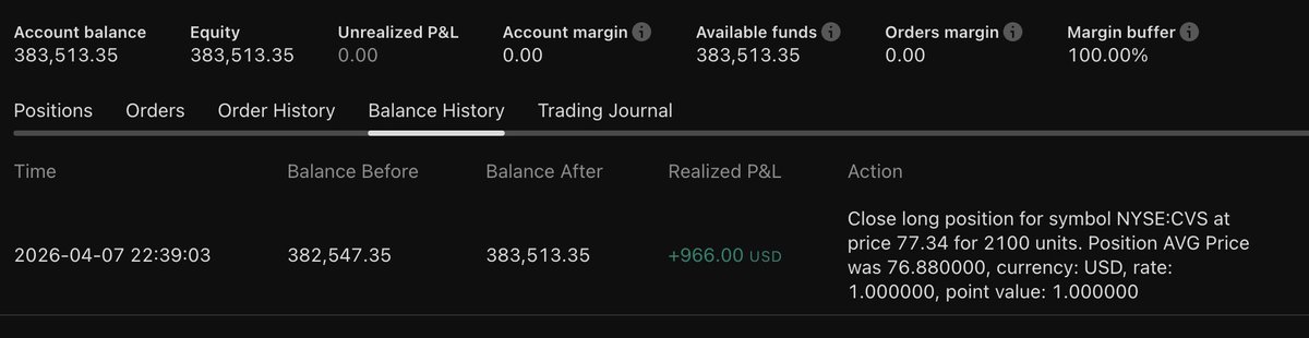 AskLivermore tweet media