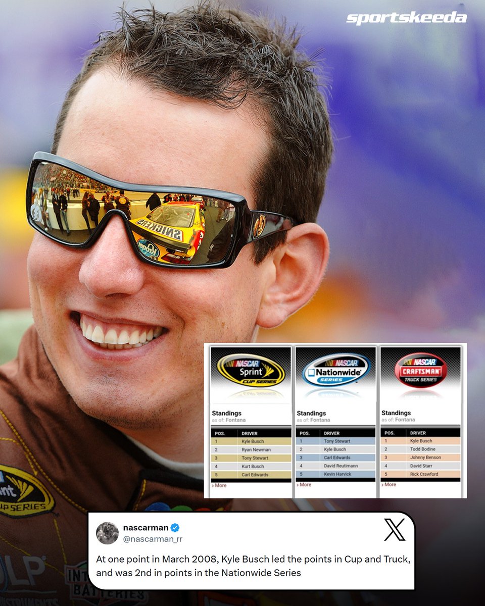 Sportskeeda NASCAR tweet media