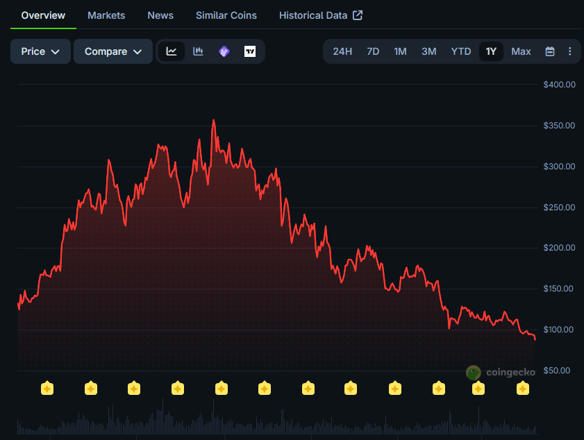 asdchicken tweet media
