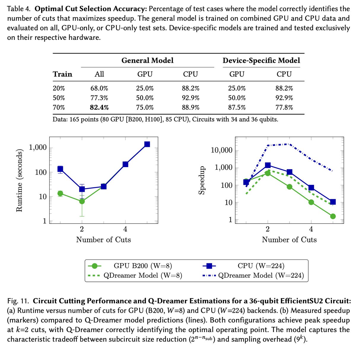 キャルちゃん tweet media