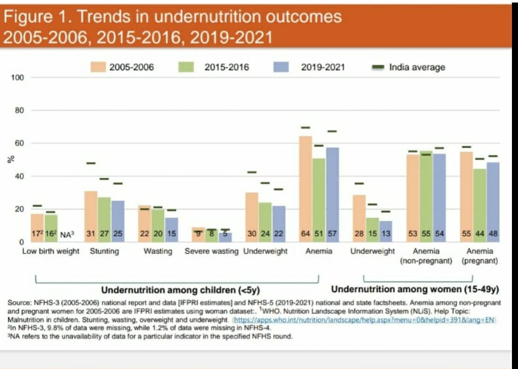 A Subramanian tweet media
