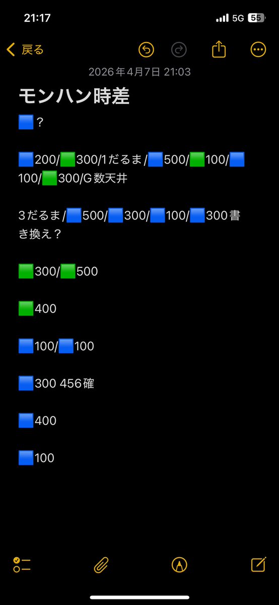 料理人 tweet media