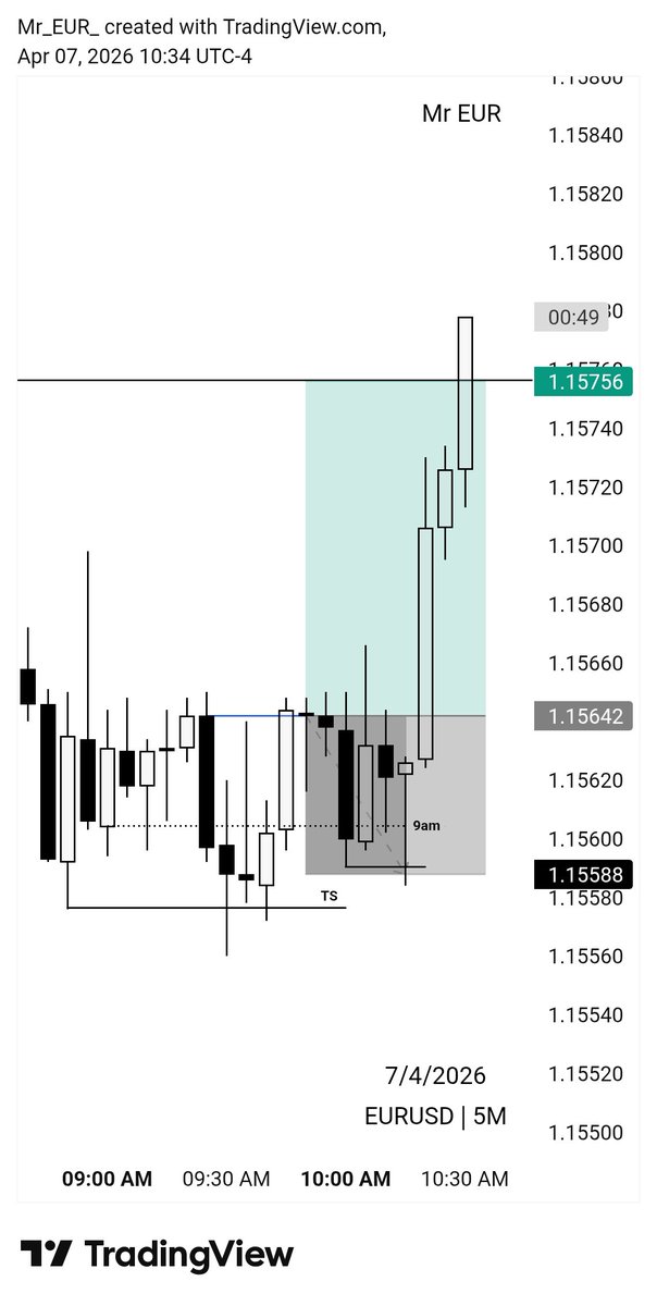 MR | EUR tweet media
