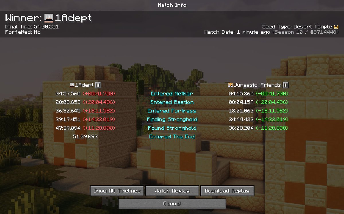 Adept (@AdeptLMAO) / Posts / X