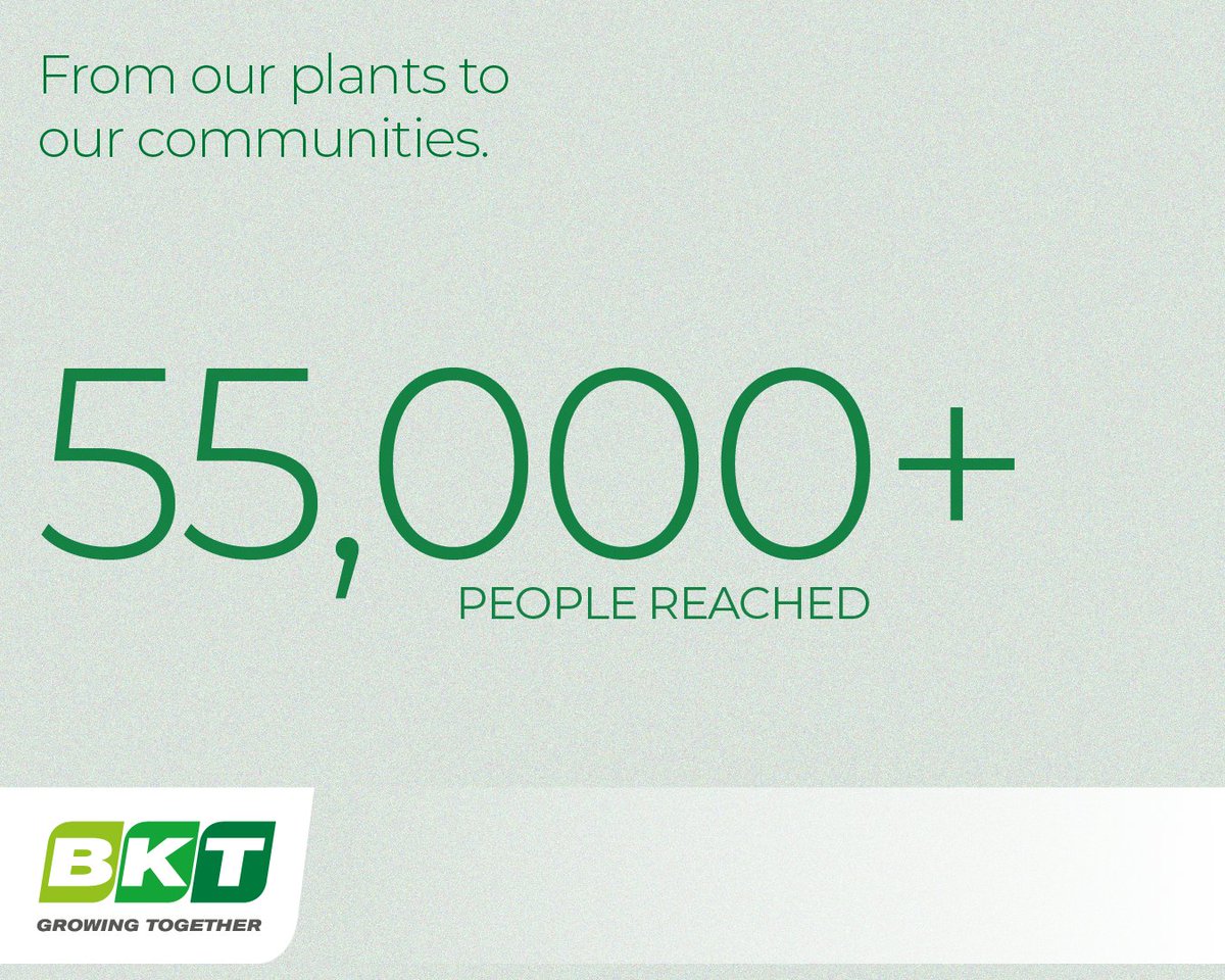 BKT Tires tweet media