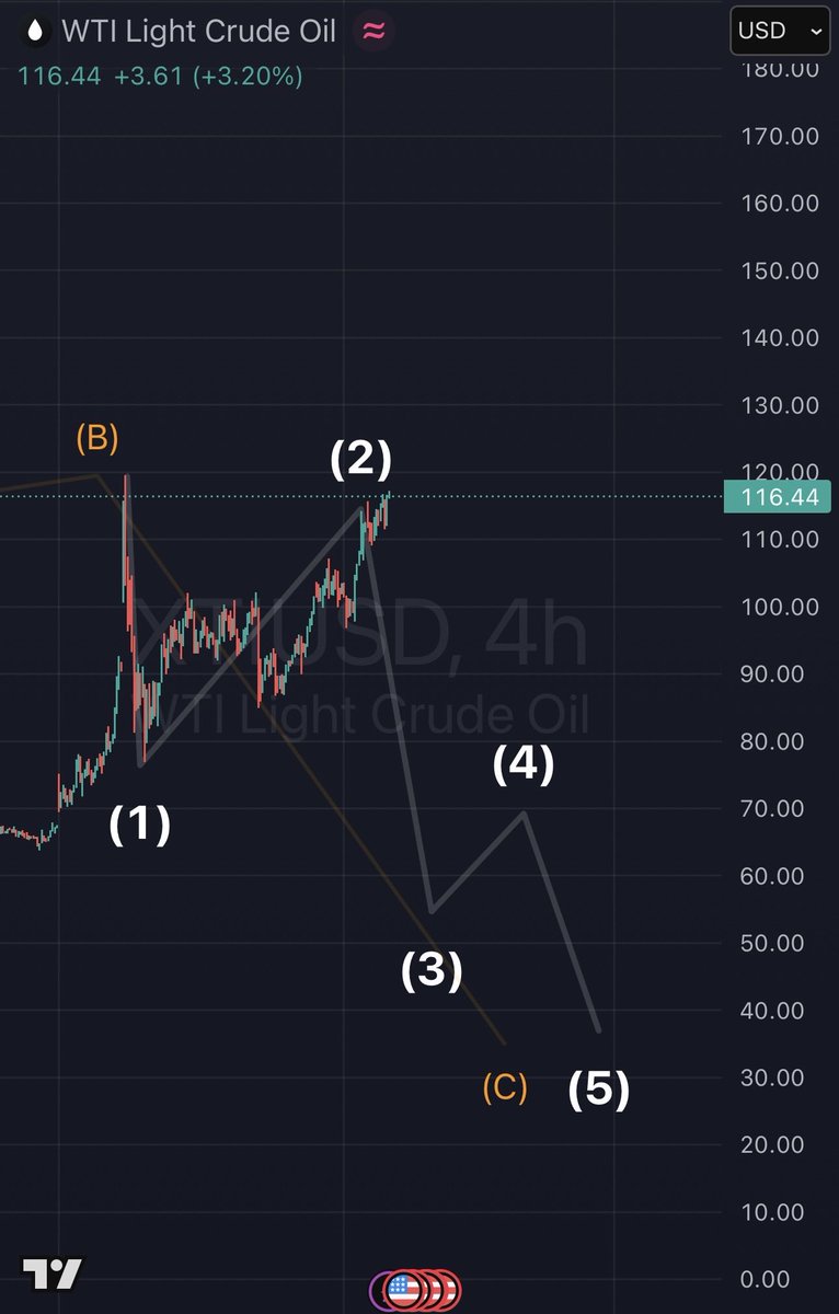 Fernando tweet media