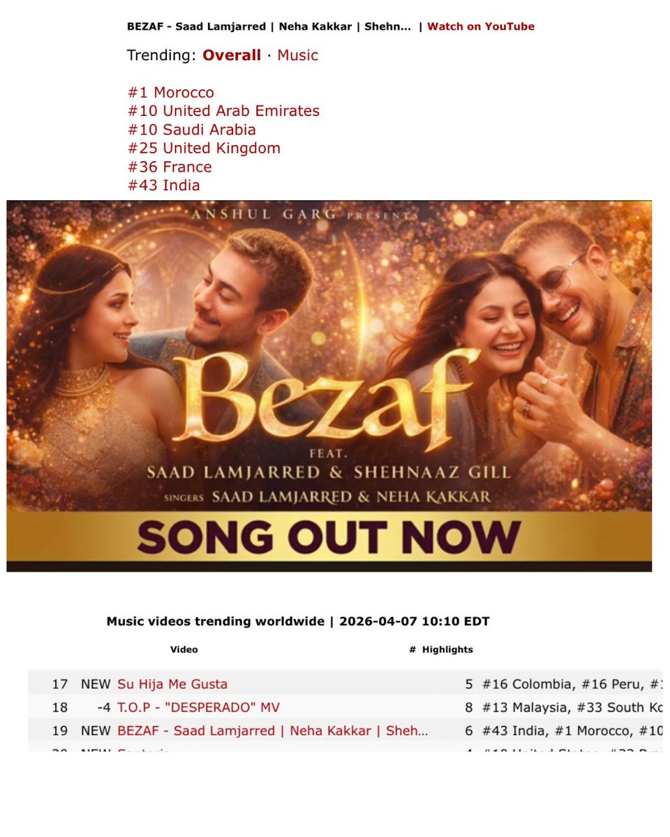 #SaadLamjarred #ShehnaazGill #سعد_لمجرد #Bezaf trending …🇲🇦🇮🇳🔥🔥🔥🔥🔥🔥🔥